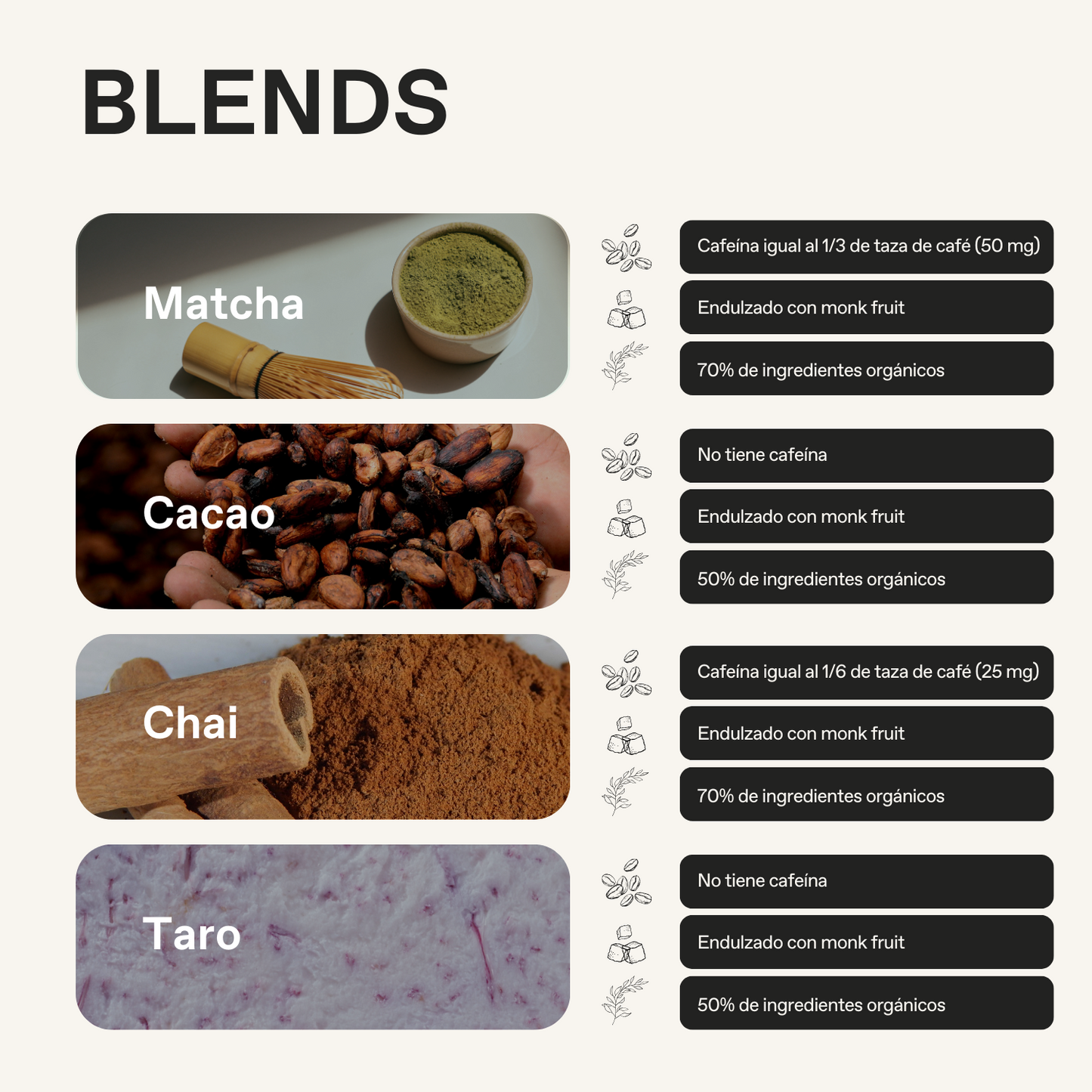 Taro Blend con Adaptógenos Bote