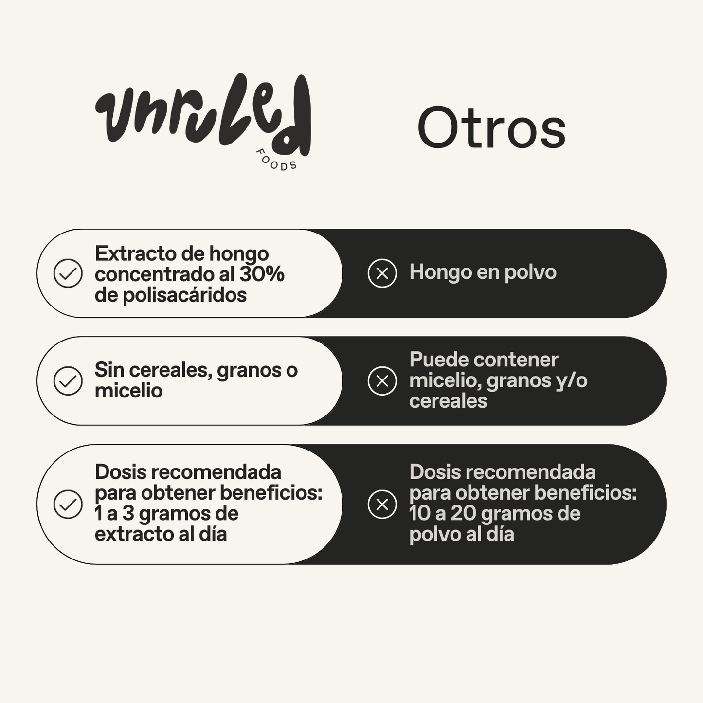 Taro Blend con Adaptógenos Bote