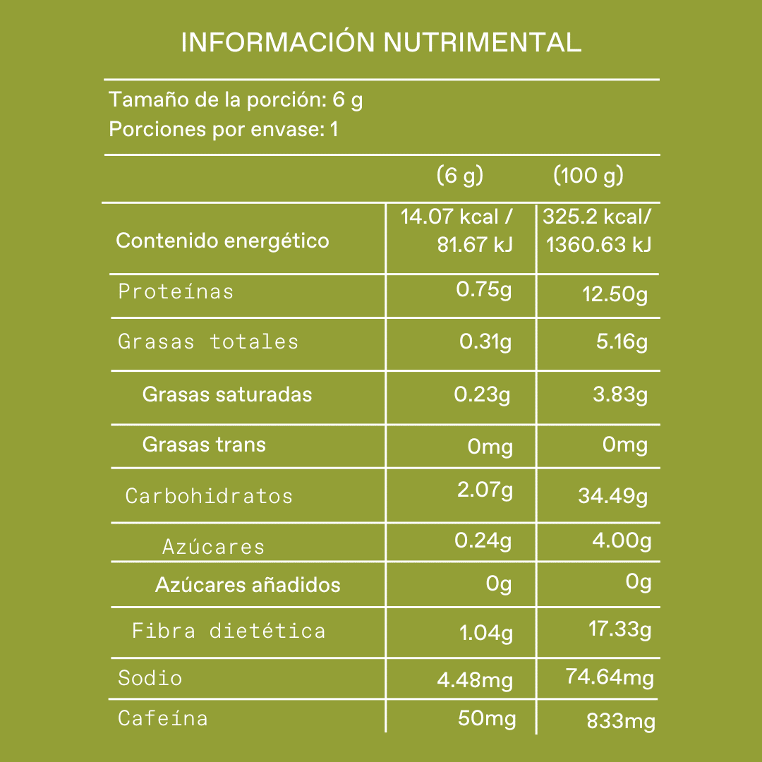Matcha Blend con Adaptógenos