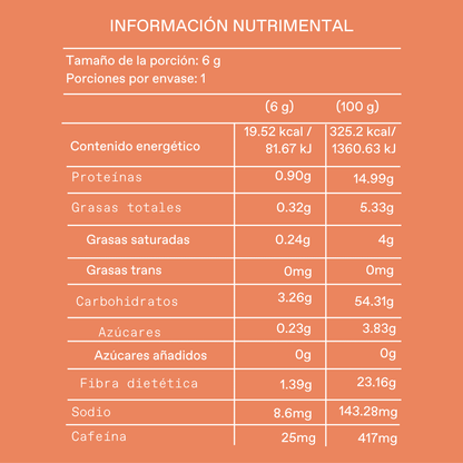 Chai Blend con Adaptógenos