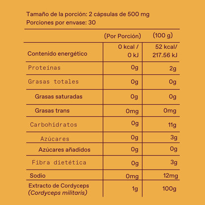 Cordyceps