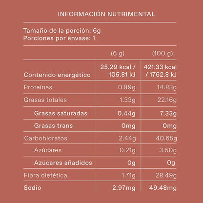 Cacao Blend con Adaptógenos